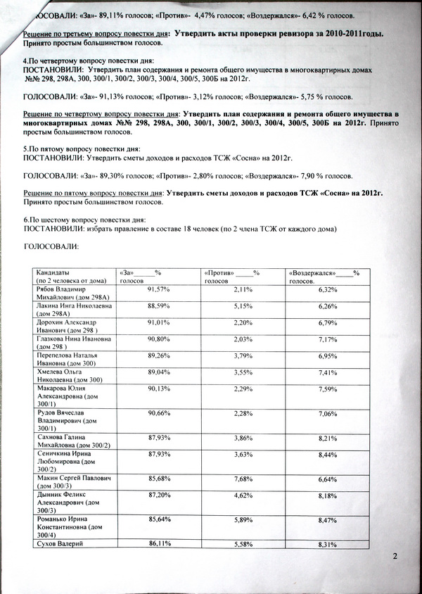 Общее собрание. Протокол 2